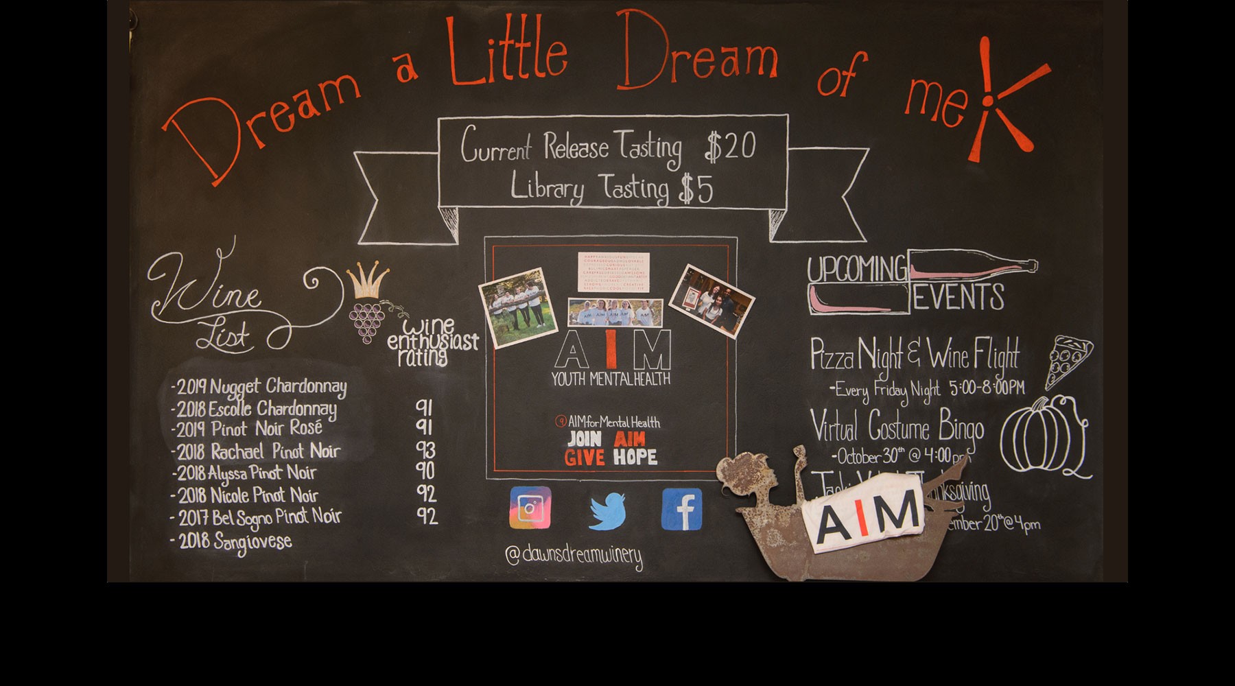 Words and pictures on a chalkboard